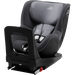 Britax Extra&ouml;verdrag &ndash; DUALFIX (3/M) i-Size / SWINGFIX (M) i-Size Midnight Grey